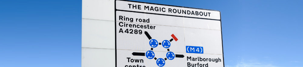 Things to do in Swindon